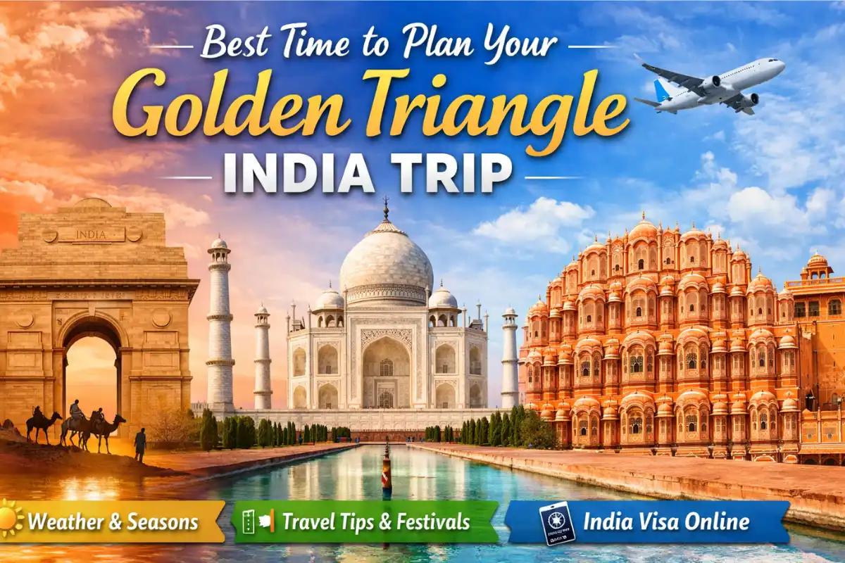 Best Time to Plan Your Golden Triangle India Trip