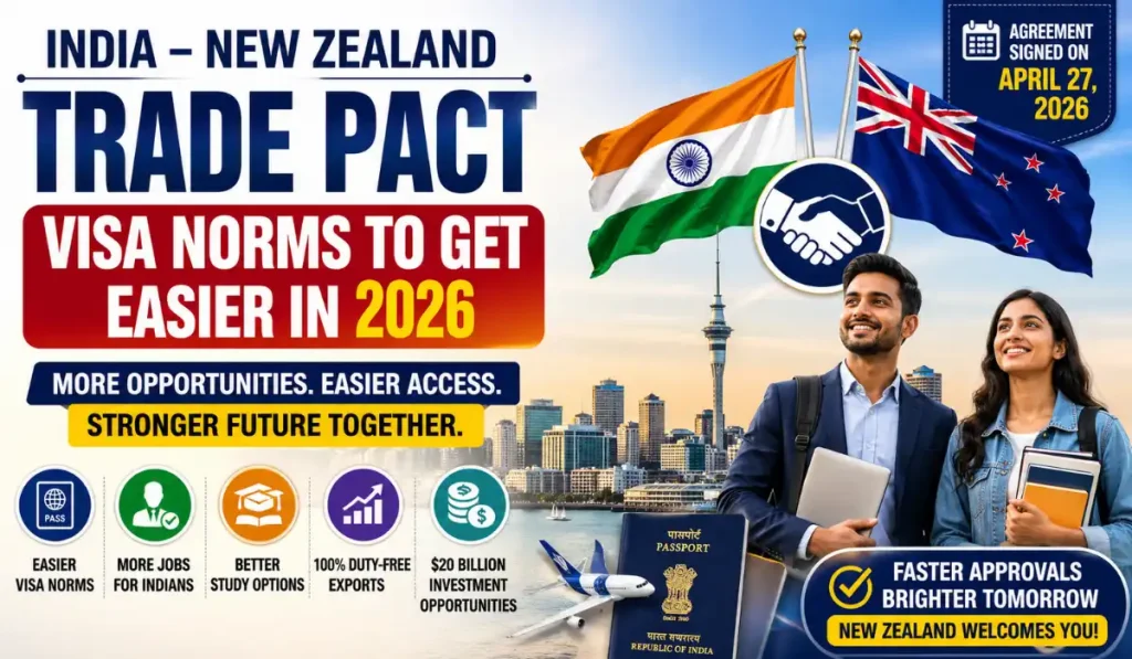 India - New Zealand Trade Pact: Visa Norms to Get Easier in 2026