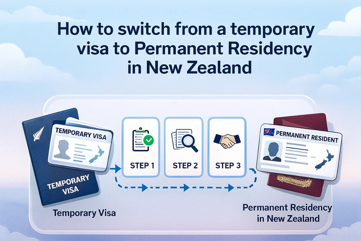 How to switch from a temporary visa to Permanent Residency in New Zealand