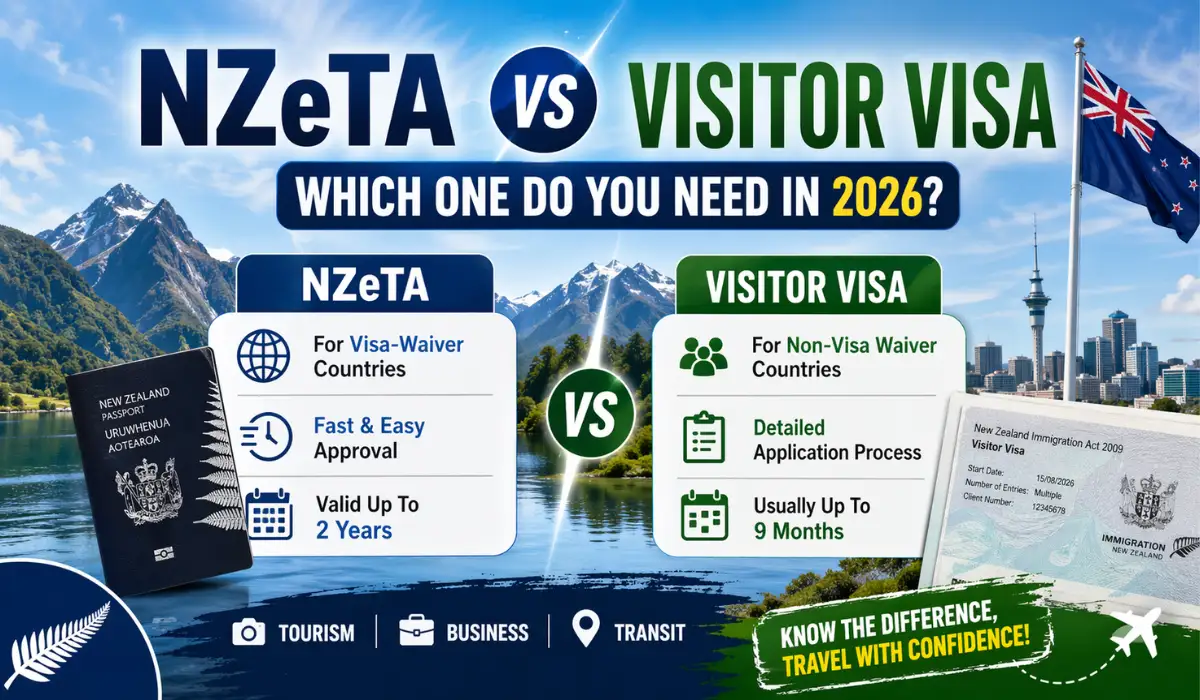 NZeTA vs Visitor Visa: Which One Do You Need in 2026?