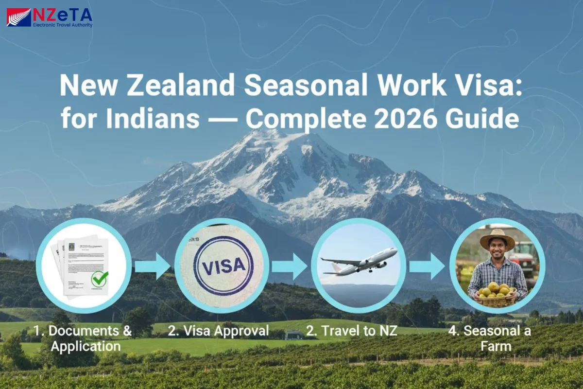 New Zealand Seasonal Work Visa for Indians — Complete 2026 Guide