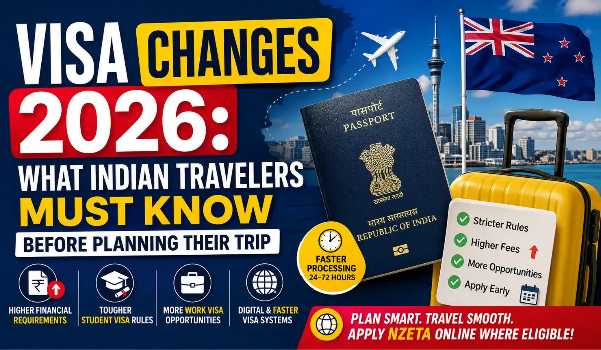 Visa Changes 2026: What Indian Travelers Must Know